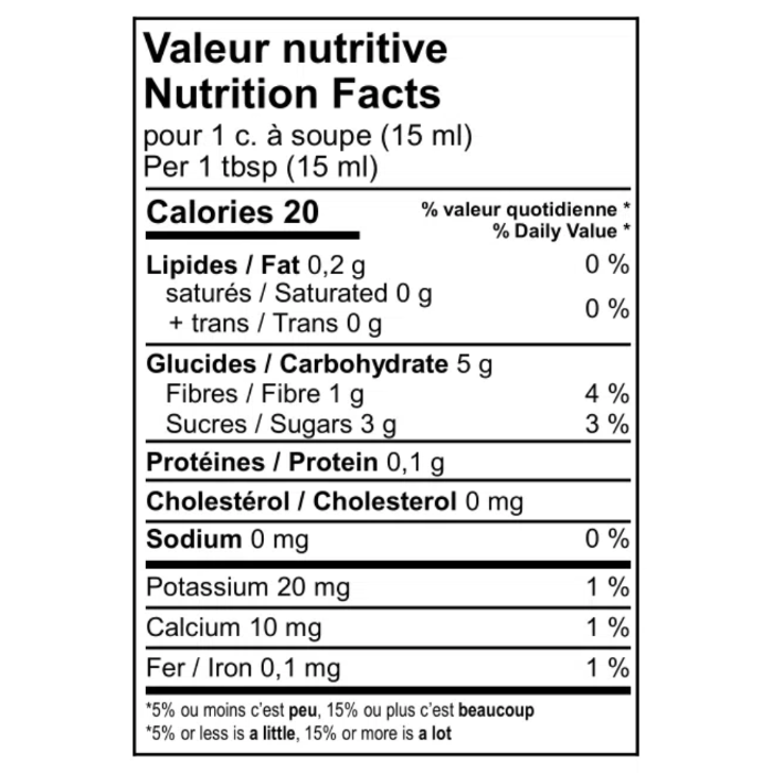 Tartinade de Bleuets sauvages