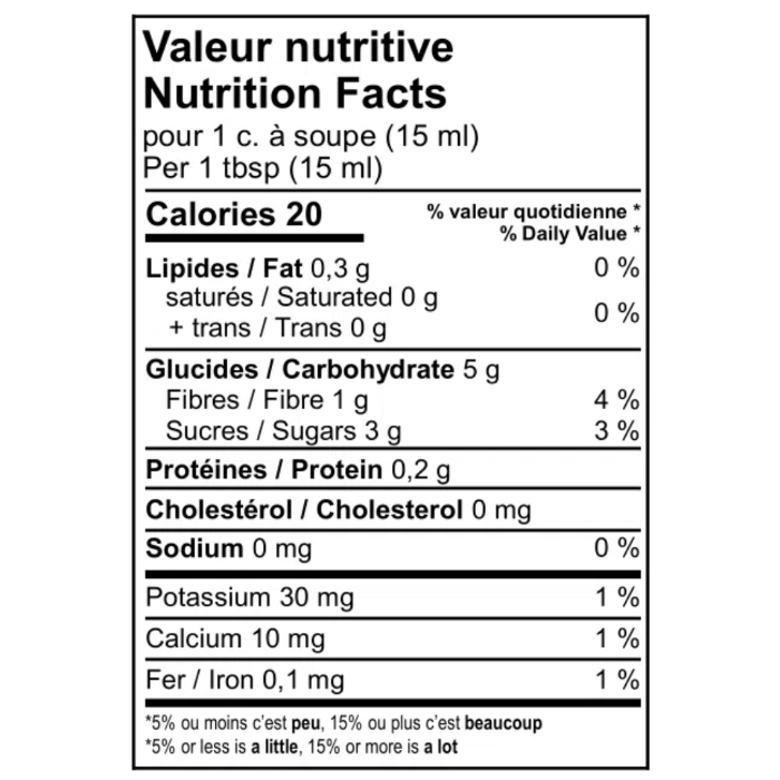 Tartinade de Framboises du Québec