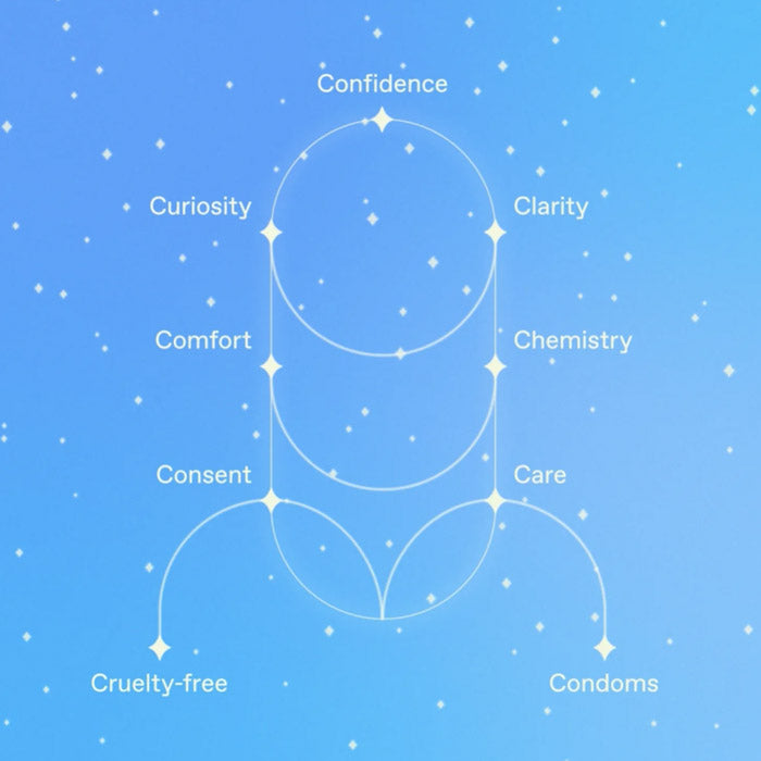 * Préservatif en latex de caoutchouc naturel lubrifié (un par commande)