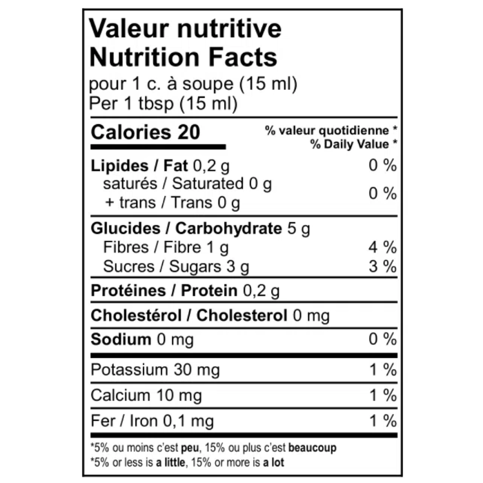 Tartinade de Petits fruits du Québec