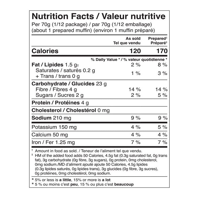 Mélange à Muffin Avoine, Dattes et Raisins WiseLicious
