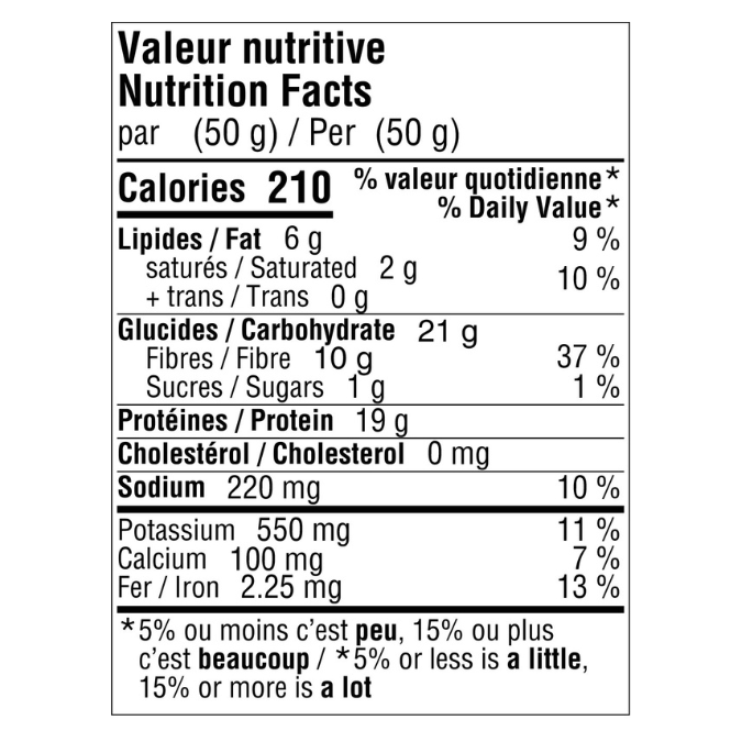 Roasted lupins - Ultra-protein snacks