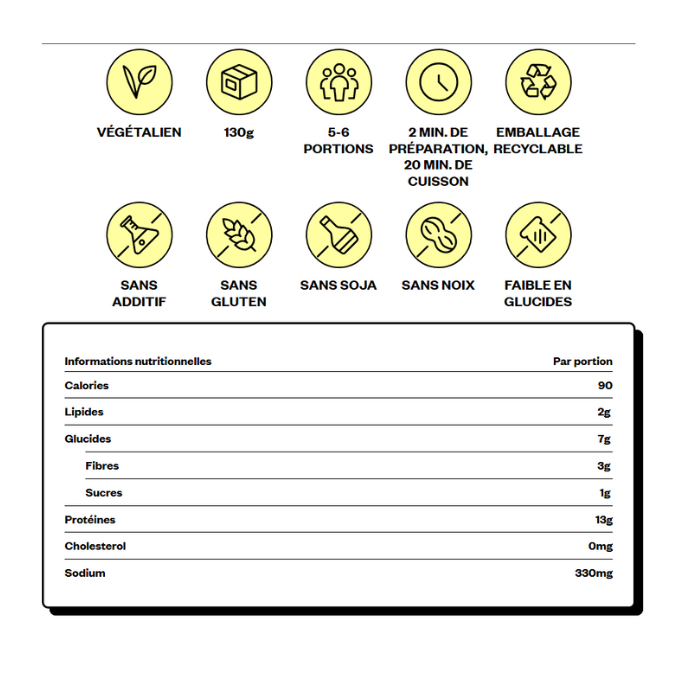 Protéine végétale à base de pois - TexMex