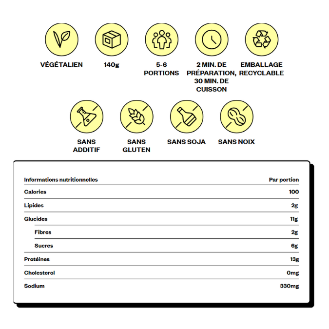 Protéine végétale à base de pois - SPAG