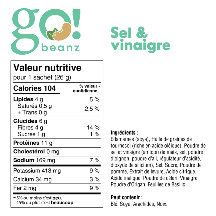 Go Beanz - Collation d'edamames rôties à secs