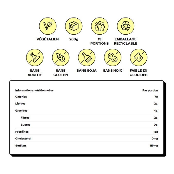 Protéine végétale à base de pois - Mini Original (OG)