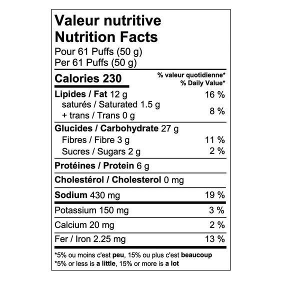 Puffs au quinoa sans gluten & véganes - Cornichons à l'aneth